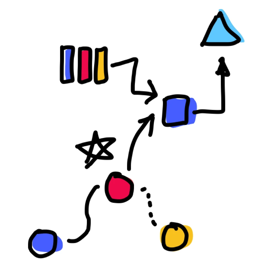 A flow chart made from colorful shapes